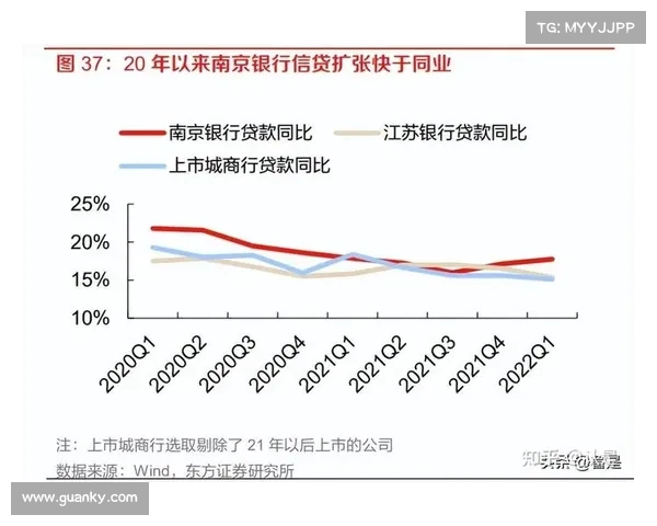 如何制定科学合理的足球俱乐部财务战略以确保可持续发展和盈利能力